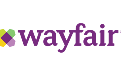 A Wayfair Inc. Stock Report (NYSE:W)